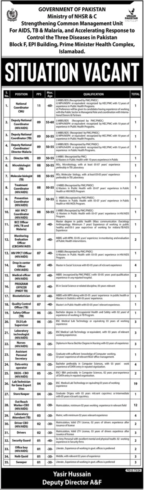Jobs Post